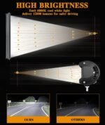 LED Light Bar Kit 20 Inch  – 288W Slim Combo Off-Road Lights - Image 5