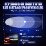 Autofeel LED Light Bar Kit – 42” + 22” + 4×4” 28,000LM 6000K Flood - Image 5