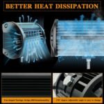 LED Light Bar Kit 20 Inch  – 288W Slim Combo Off-Road Lights - Image 4