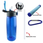 650 mL Tritan BPA-free filter water bottle with straw-style drinking in multiple colors